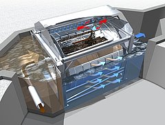 System drawing of a HUBER Drum Screen LIQUID
