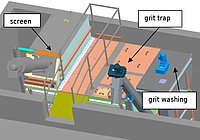 Grit washer arranged at the grit tap outlet
