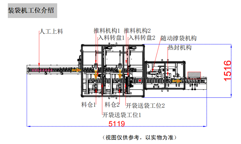 fd2aa6b508e5e019bbefe58a8b63c962.jpg